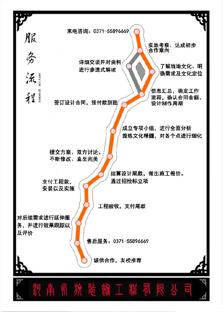 新澳门资料网