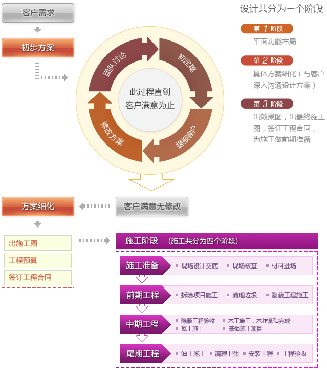 新澳门资料网