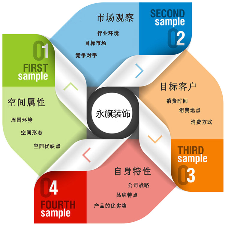 新澳门资料网